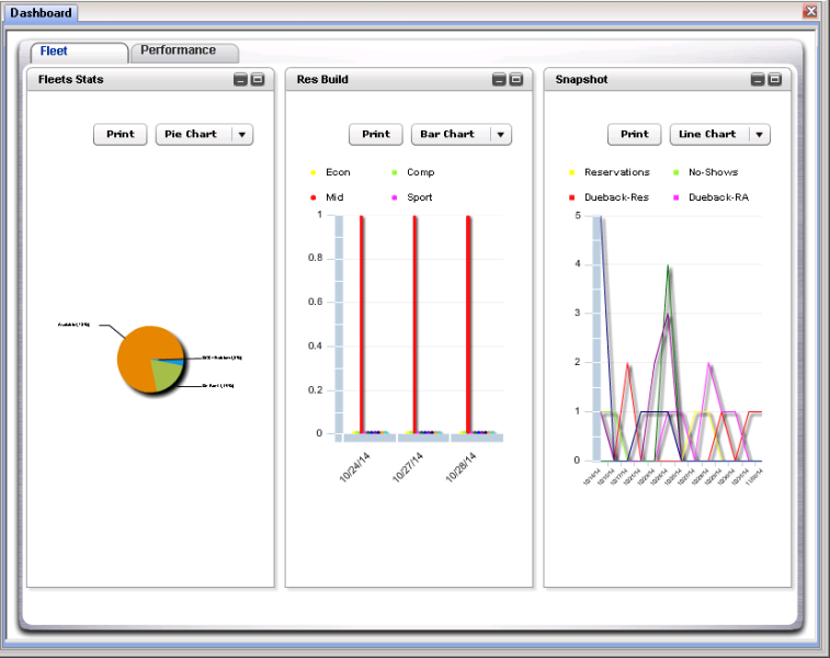 File:Dashboard2.png